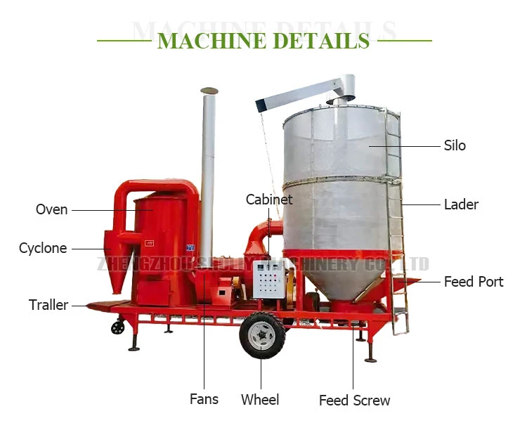 mobile grain dryer mobile grain dryer