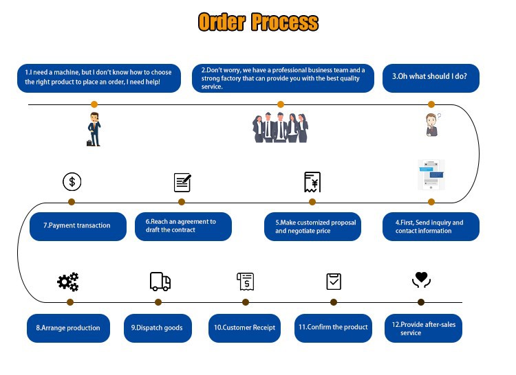 Tenebrio Molitor Sorting Machine Tenebrio Molitor Sorting Machine